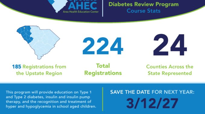 2nd Annual School Nurse Diabetes Review Program Course Stats