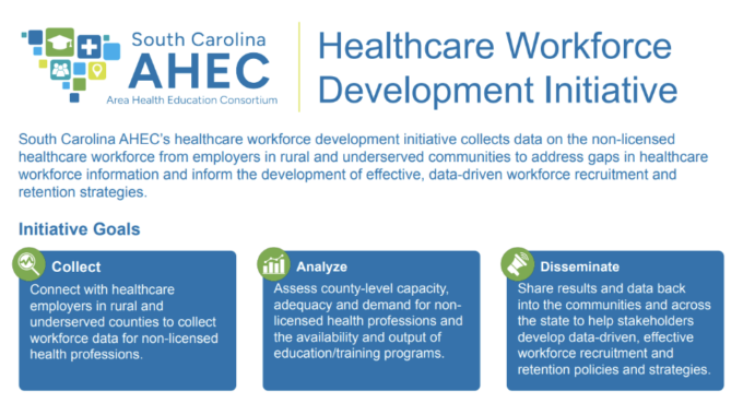 South Carolina AHEC Announces New Healthcare Workforce Development Initiative